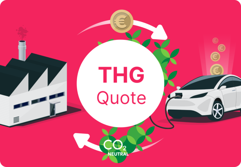 THG-Quote 2026: Bis zu 330 Euro pro Jahr für dein E-Auto – der ehrliche Anbietervergleich