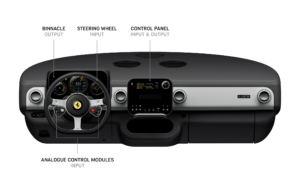 Ferrari Luce 2026: Was Maranellos erstes Elektroauto wirklich kann – Premiere am 25. Mai in Rom