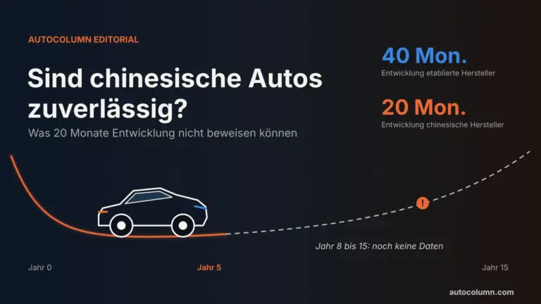 Sind chinesische Autos zuverlässig? Was 20 Monate Entwicklung nicht beweisen können